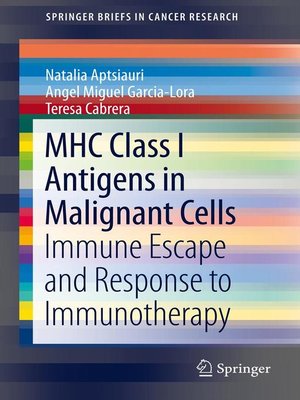cover image of MHC Class I Antigens In Malignant Cells